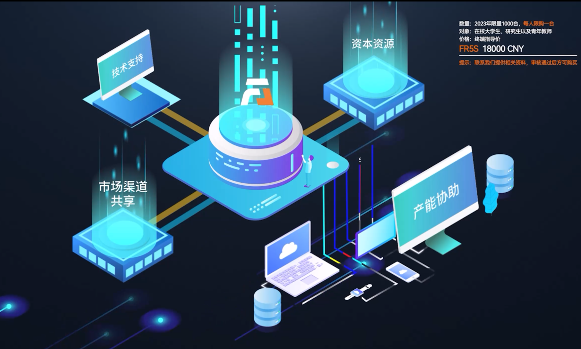 践行普及者的新理念：法奥意威推出百校千机计划，FR5-SPARK版本公布