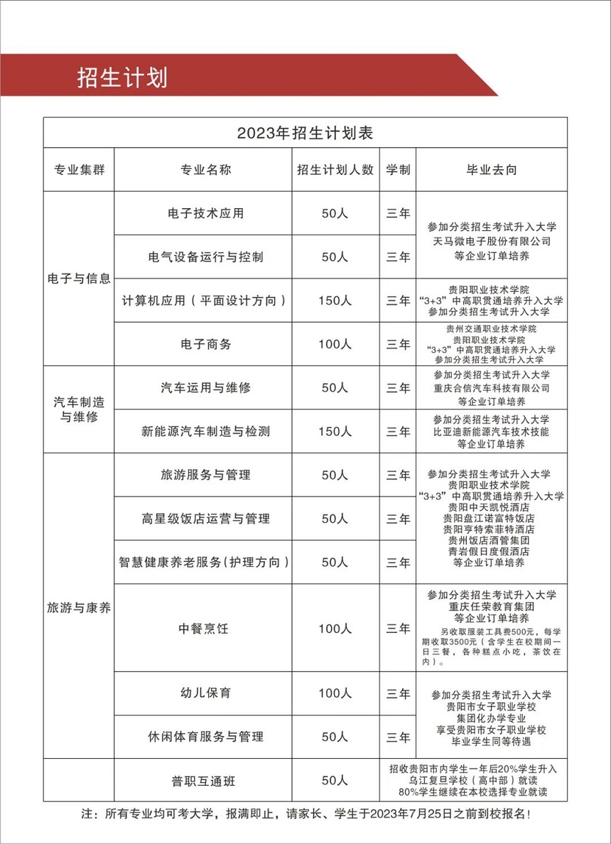 2023年息烽县中等职业学校招生简章