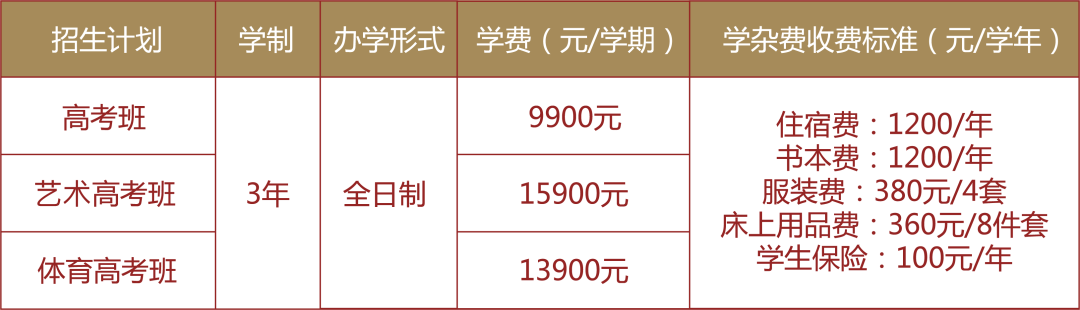 2023年韶关市振华中等职业学校行知高考班招生简章