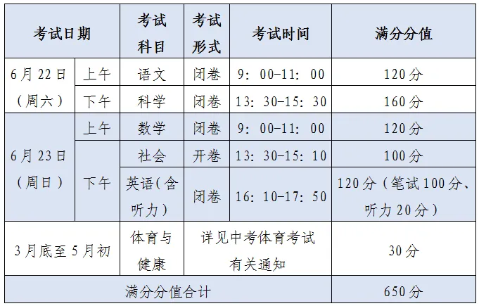 2024年杭州中考通知发布！杭州中考时间公布